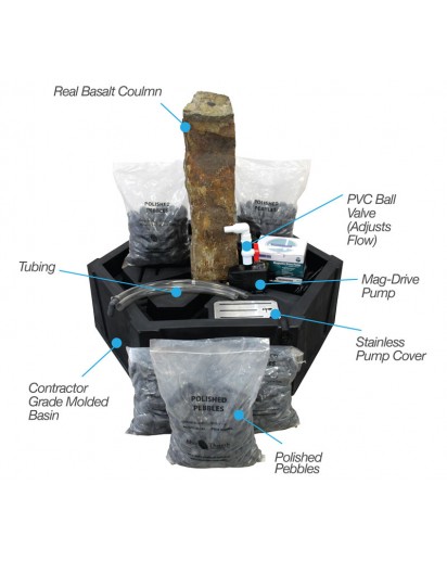 Triple Basalt Column Fountain Diagram