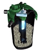 Tetra Bio-Active Pressure Filters