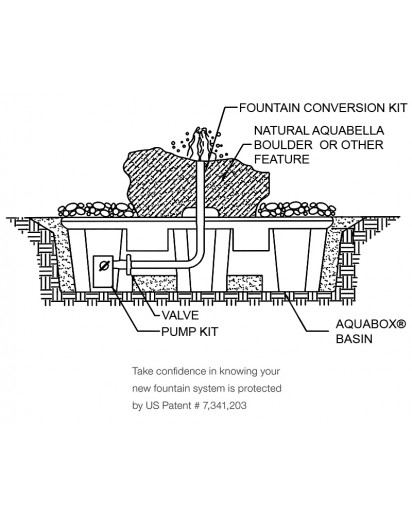 Granite Sphere Fountain Diagram