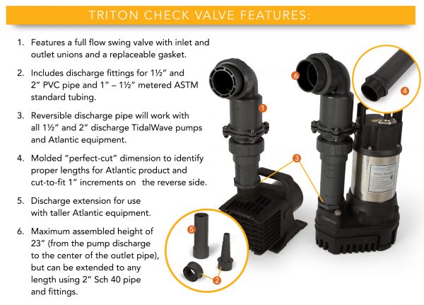 Triton Check Valve Backflow Preventer with Unions-0