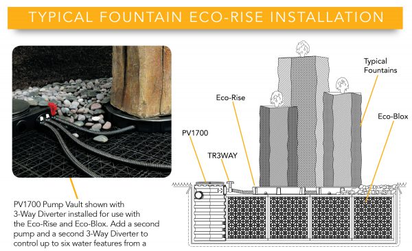 Eco-rise-4514